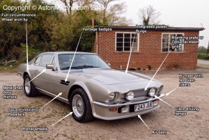 Aston Martin V8 Vantage X-pack 1988